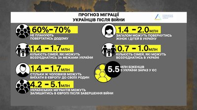 ЄС не зацікавлений у поверненні наших людей ЄС не зацікавлений у поверненні наших людей