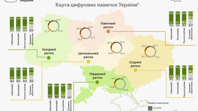 У Мінцифри обіцяють серіал про цифрову грамотність У Мінцифри обіцяють серіал про цифрову грамотність