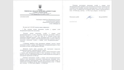 Зарплати ОДА Зарплати ОДА