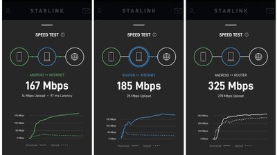 Черкаський центр екстреної меддопомоги отримав станцію Starlink Черкаський центр екстреної меддопомоги отримав станцію Starlink