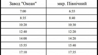 "Миколаївпастранс" працюватиме на маршруті №1 протягом трьох місяців "Миколаївпастранс" працюватиме на маршруті №1 протягом трьох місяців