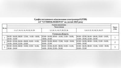 АТ "Сумиобленерго" повідомило про новий графік відключень на лютий у Сумах та області АТ "Сумиобленерго" повідомило про новий графік відключень на лютий у Сумах та області
