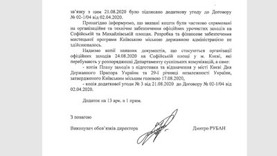 Витрати на День Незалежності у Києві