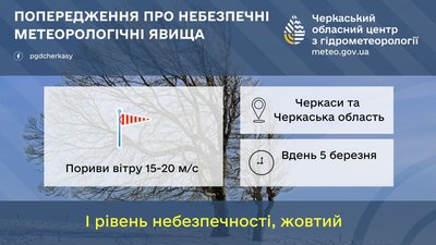 Попередження про шквали Попередження про шквали