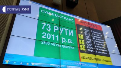 Депутат Сумської міськради Дмитро Лантушенко заявив, що складає депутатські повноваження Депутат Сумської міськради Дмитро Лантушенко заявив, що складає депутатські повноваження