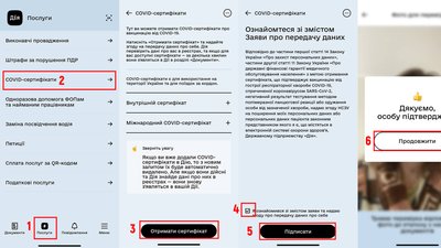 COVID-сертифікат: що це, для чого та як його отримати мешканцям Сумщини COVID-сертифікат: що це, для чого та як його отримати мешканцям Сумщини