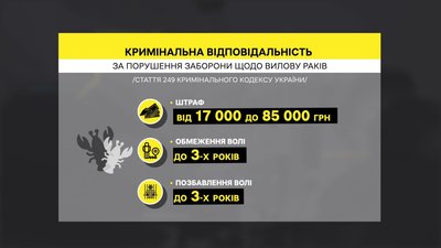 На Полтавщині діє заборона на вилов раків: коли завершиться