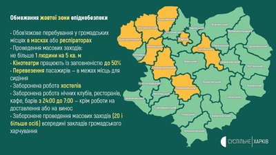 Харків та сім районів області у жовтій зоні. Які обмеження мають діяти — графіка Харків та сім районів області у жовтій зоні. Які обмеження мають діяти — графіка