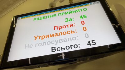 У Запоріжжі депутати підтримали петиції щодо закупівлі дронів У Запоріжжі депутати підтримали петиції щодо закупівлі дронів