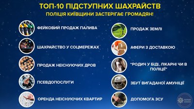 "Вашу картку заблоковано": поліція Київщини склала список поширених схем шахрайства "Вашу картку заблоковано": поліція Київщини склала список поширених схем шахрайства