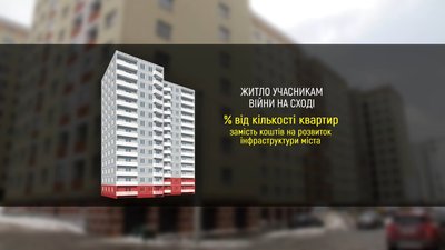 Учасникам війни на Сході міська рада надає квартири із відсотка тих квартир, які надає забудовник замість коштів на розвиток інфраструктури міста Учасникам війни на Сході міська рада надає квартири із відсотка тих квартир, які надає забудовник замість коштів на розвиток інфраструктури міста