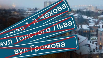 загальна стаття за рік загальна стаття за рік