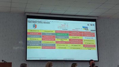 У Вознесенську, що на Миколаївщині, протестують проти реорганізації шкіл У Вознесенську, що на Миколаївщині, протестують проти реорганізації шкіл