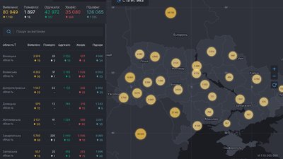 На Вінниччині + 19 випадків COVID-19 за добу На Вінниччині + 19 випадків COVID-19 за добу