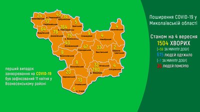 На Миколаївщинині за добу на COVID-19 захворіло 59 людей, дві людини померло