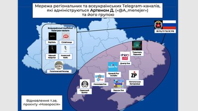 СБУ викрила мережу Telegram-каналів під керівництвом спецслужб РФ: затримали двох людей