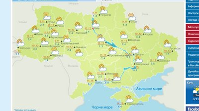 погода погода