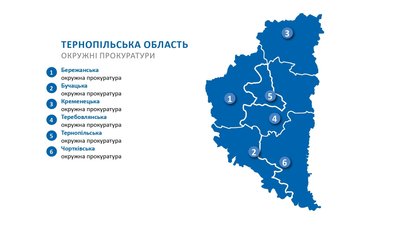 На Тернопільщині запрацювали шість оновлених окружних прокуратур