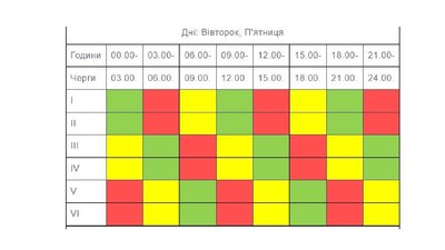 Графік вимкнення світла на Тернопільщині з 11 по 17 грудня Графік вимкнення світла на Тернопільщині з 11 по 17 грудня
