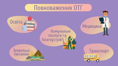 66 ОТГ на Черкащині розпочали роботу з новообраним керівництвом 66 ОТГ на Черкащині розпочали роботу з новообраним керівництвом
