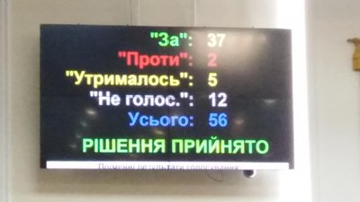 Депутати Миколаївської обласної ради зібрались на 3-тю позачергову сесію Депутати Миколаївської обласної ради зібрались на 3-тю позачергову сесію