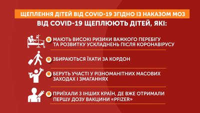 На Полтавщині вакцинували майже дві з половиною сотні дітей На Полтавщині вакцинували майже дві з половиною сотні дітей