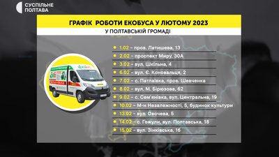 У лютому екобус у Полтаві працюватиме за 20 адресами