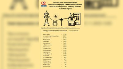 Понад 25 тисяч абонентів без електропостачання: наслідки негоди на Чернігівщині Понад 25 тисяч абонентів без електропостачання: наслідки негоди на Чернігівщині