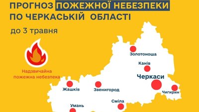 Погода у Черкасах Погода у Черкасах