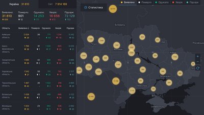 30 за добу: ситуація з Covid-19 на Вінниччині