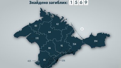база "Груз 200", груз 200, Крим, кримчани, війна, карта Криму