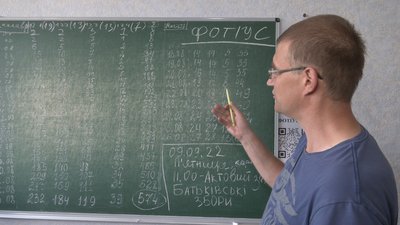 Вступна кампанія–2022: у черкаському виші понад 450 абітурієнтів навчатимуться на бюджеті