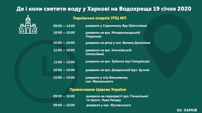Де і коли святити воду та скупатися у Харкові на Водохреща – графік Де і коли святити воду та скупатися у Харкові на Водохреща – графік