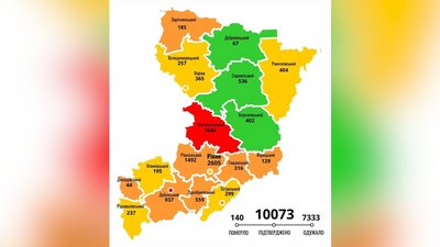 Перетнули межу в 10 тисяч: на Рівненщині за добу понад сотня нових COVID-підтверджень Перетнули межу в 10 тисяч: на Рівненщині за добу понад сотня нових COVID-підтверджень