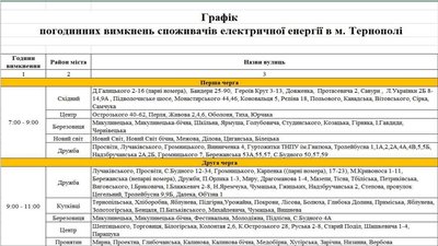 У Тернополі оприлюднили графік відключень електроенергії: що відомо У Тернополі оприлюднили графік відключень електроенергії: що відомо