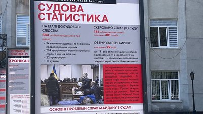 Виставка "Справи Майдану: на шляху до правосуддя та історії" Виставка "Справи Майдану: на шляху до правосуддя та історії"