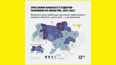НУЧК – лідер серед вишів Чернігівщини за кількістю студентів-чоловіків призовного віку НУЧК – лідер серед вишів Чернігівщини за кількістю студентів-чоловіків призовного віку