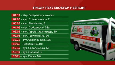 Графік роботи полтавського екобуса в березні