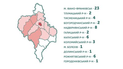 Ще два летальних випадки від COVID -19 підтвердили на Прикарпатті Ще два летальних випадки від COVID -19 підтвердили на Прикарпатті