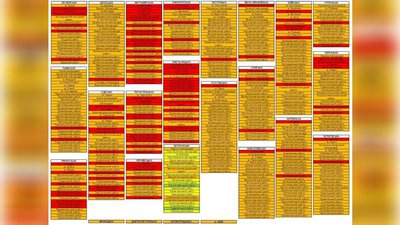 Два міста та три райони Закарпаття потрапили до "червоної" зони Два міста та три райони Закарпаття потрапили до "червоної" зони