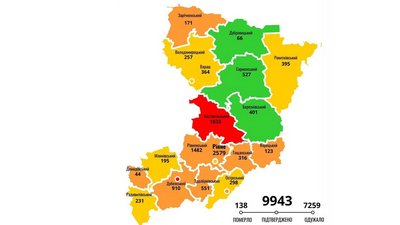 Коронавірус Рівне Коронавірус Рівне