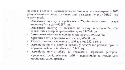 Скріншот з відповіді на запит Скріншот з відповіді на запит