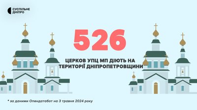 Атаки по Криворіжжю та Нікопольщині. Головні новини Дніпра та області 3 травня Атаки по Криворіжжю та Нікопольщині. Головні новини Дніпра та області 3 травня