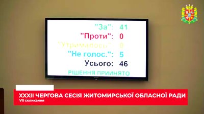 Житомирська облрада прийняла рішення про обов'язкове виконання гімну в школах