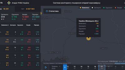На Вінниччині 11 летальних випадків від COVID-19 На Вінниччині 11 летальних випадків від COVID-19