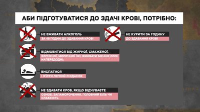 Як правильно підготуватись до здачі крові Як правильно підготуватись до здачі крові