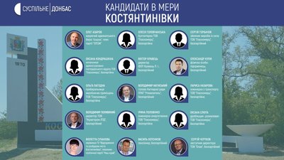 Кандидати у мери Костянтинівки Кандидати у мери Костянтинівки