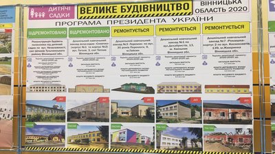 З робочим візитом у Вінницю приїхав президент України З робочим візитом у Вінницю приїхав президент України
