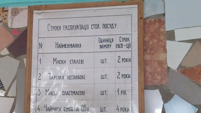 Мінюст продає львівську колонію № 48 двома лотами Мінюст продає львівську колонію № 48 двома лотами