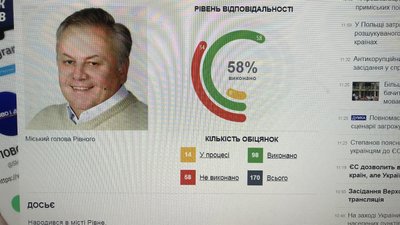 Хомко обіцянки Хомко обіцянки